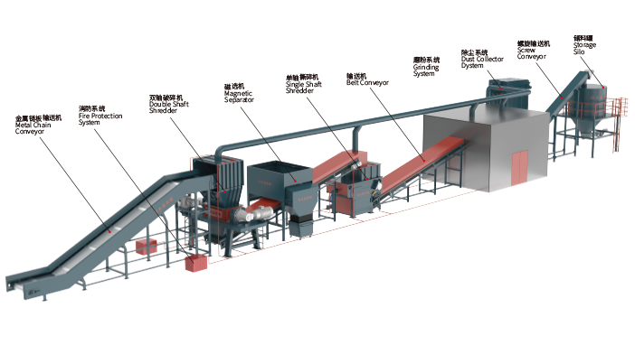 退役風電葉片帶標注  優(yōu)化站.png